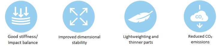 Imerys' Minerals Portfolio Transitions Polymer Industry to Low-carbon ...
