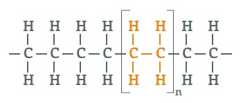 Polyethylene (PE Plastic) – Structure, Properties & Toxicity