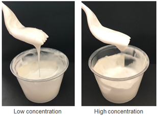 The Role of Texture and Sensorial Experience in Cosmetics with Bio ...